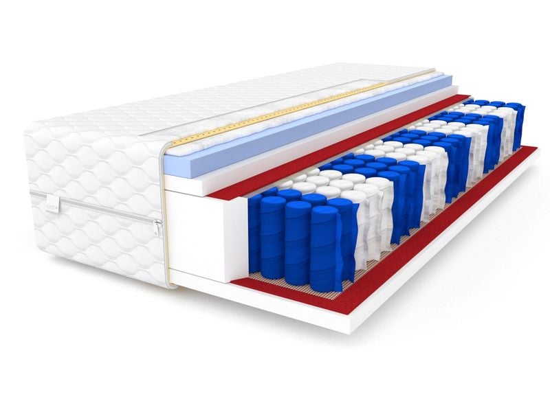 Materac 80x200 HR MAX elastic foam Premium - 24cm zdjęcie 1
