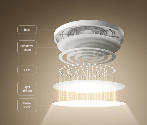 Xiaomi Smart Ceiling Light D40 | 45 W na Arena.pl