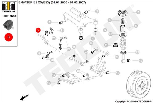 BMW X5 E53 GUMA STABILIZATORA TYL E53 00- na Arena.pl