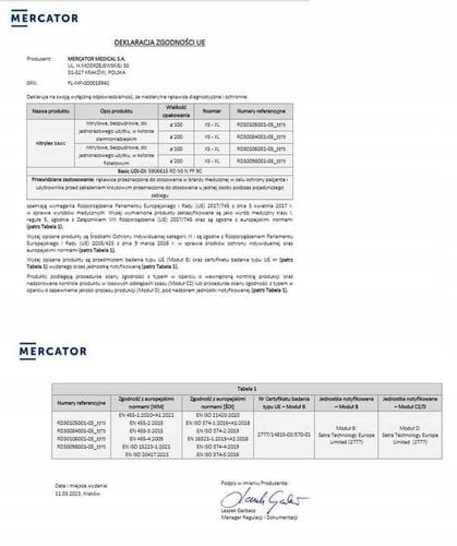 rękawice nitrylowe 100 szt. nitrylex basic dark blue 7-s na Arena.pl