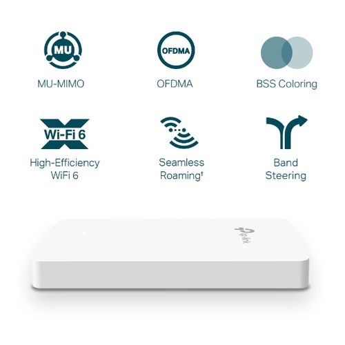 TP-Link EAP615-Wall Access Point AX1800 WiFi 6 na Arena.pl