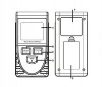 WILGOTNOŚCIOMIERZ TERMOHIGROMETR BEZINWAZYJNY MIERNIK INDUKCYJNY DO DREWNA