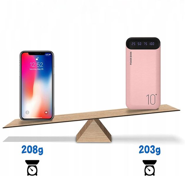 POWERBANK 10000mAh 2,4A 2×USB/USB-C QC PD SZYBKI WYDAJNY POWER BANK LED RÓ zdjęcie 5