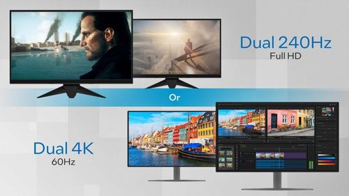 Kabel Thunderbolt 5 USB-C 80 Gb/s 240W 1M działa z Thunderbolt 3 4 USB 4.0 na Arena.pl