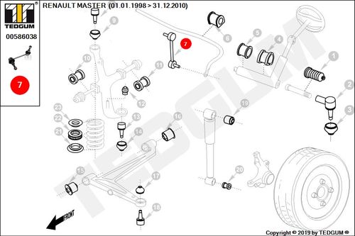 RENAULT MASTER ŁĄCZNIK STABIL PRZÓD 80-10 na Arena.pl
