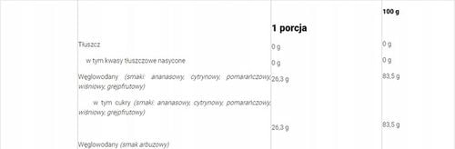 ACTIVLAB ISO ACTIV 20 SASZ 630G MANGO IZOTONIK MANGO na Arena.pl