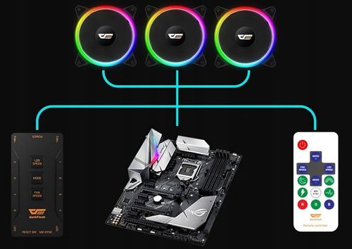 Wentylator DARKFLASH DR12 Pro ARGB na Arena.pl