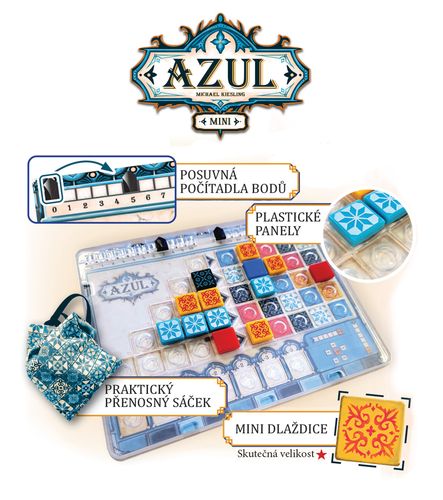 Azul Mini REBEL na Arena.pl