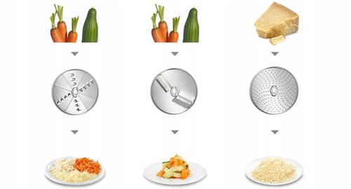 ROBOT PLANETARNY kuchenny Bosch MUM S2EB01 Misa 3,8L Szatkownica z tarczami na Arena.pl