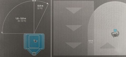 Siewnik Ręczny 3 l Do Trawy Nawozu Soli Ogrodowy Z Regulacją i Korbką na Arena.pl