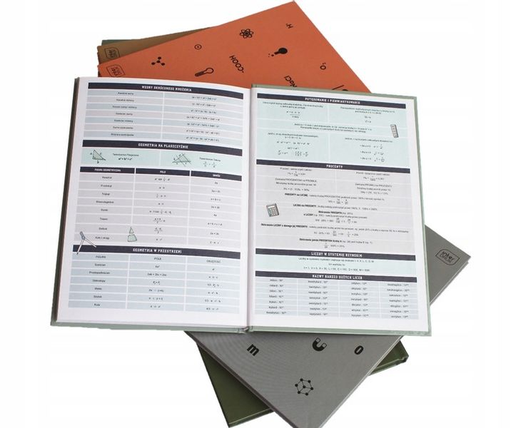 Brulion Tematyczny ZESTAW 9szt A5 80k # Twarda Okł zdjęcie 4