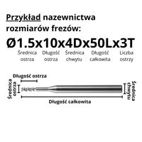 Frez 3-ostrzowy do aluminium VHM Rozmiar: Ø2x10x4Dx50Lx3T