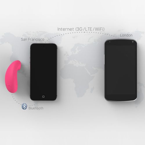 Wibrator sterowany aplikacją - Vibease iPhone Version Vibrator na Arena.pl