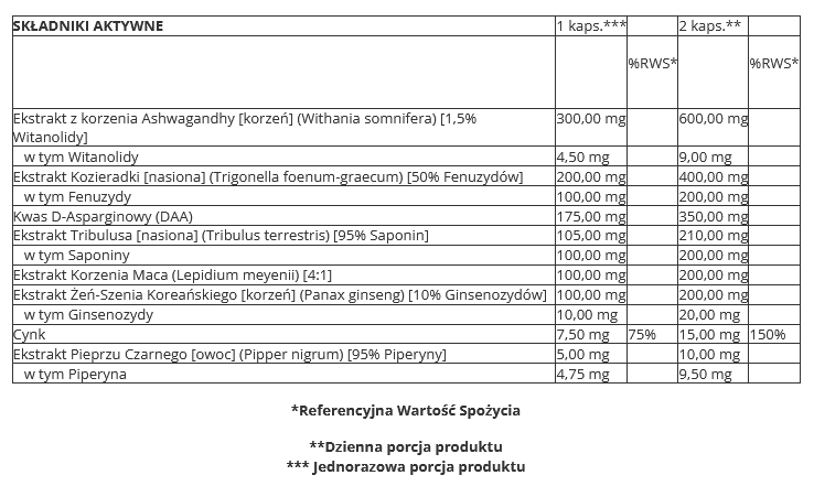 Trec - Testoxx - 60 kaps. zdjęcie 2