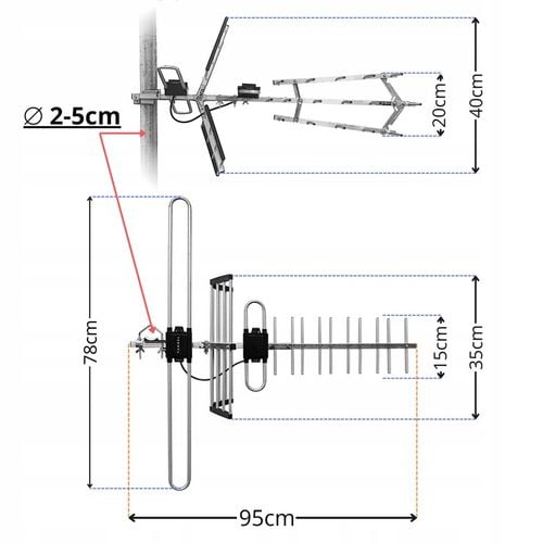 ANTENA DO TV NAZIEMNEJ ZEWNĘTRZNA DVB-T2 KIERUNKOWA COMBO MUX8 LTE VHF na Arena.pl