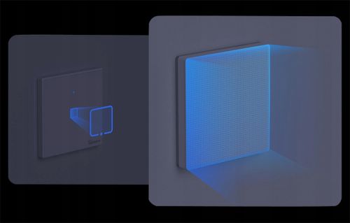 Inteligentny Dotykowy Przełącznik WiFi TX Ultimate T5 2 kanały Sonoff na Arena.pl