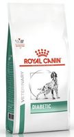 Dietetyczna karma dla psów z cukrzycą - Royal Canin KONTROLA GLUKOZY 1,5kg