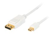 PrzyłączeDISPLAY PORTmini DISPLAY PORT2m
