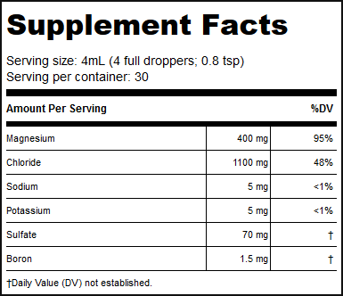 Trace Minerals Research Ionic Magnez 400 mg 59 ml na Arena.pl