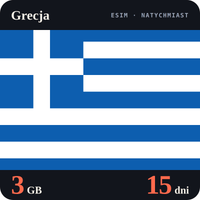 Karta eSIM Internet Grecja 3 GB na 15 dni - bez rejestracji