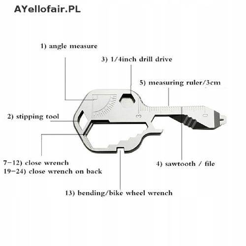 Brelok survivalowy śrubokręt multitools do kluczy na Arena.pl