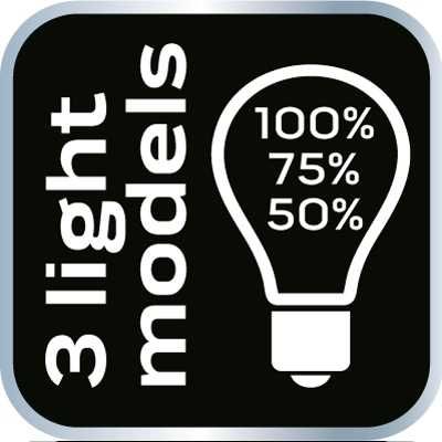 Czapka z latarką NEO na Arena.pl