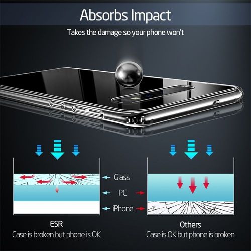 Etui ESR Mimic Samsung Galaxy S10+ Plus Clear na Arena.pl