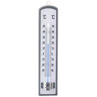 Termometr Uniwersalny Analogowy Zewnętrzny Wewnętrzny Pokojowy Ścienny