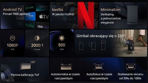Projektor Wanbo Cube 2 Pro Full HD Android Wi-Fi Biały na Arena.pl