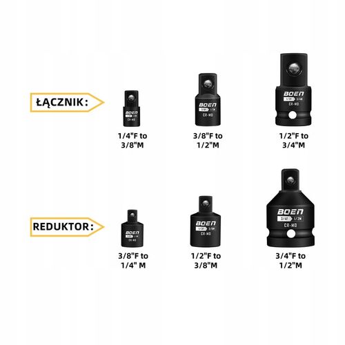 REDUKCJE ADAPTER REDUKCYJNE 1/2 1/4 3/8 3/4 CRMO na Arena.pl