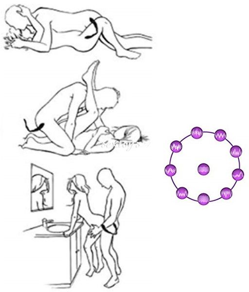 MASAŻER PENISA i POCHWY Wibrator Dla Par 10 PROG. FIOLETOWY zdjęcie 4