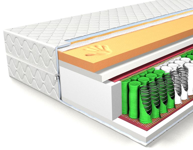 MATERAC Supreme 90x200 VISCO MEMORY, SPRĘŻYNY KIESZENIOWE zdjęcie 1