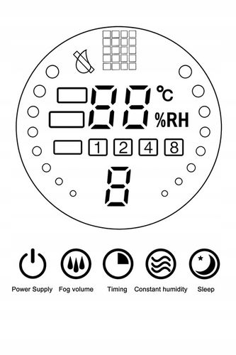 NAWILŻACZ POWIETRZA DYFUZOR ZAPACHOWY HIGROMETR TIMER PILOT TERMOMETR na Arena.pl