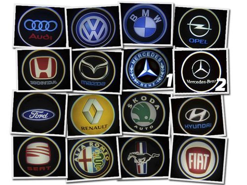 Projektor LED (logo powitalne) - Mini na Arena.pl