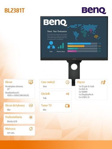 Monitor 23cale BL2381T LED 5ms/1000:1/IPS/WUXGA na Arena.pl
