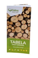 Tabela masy drewna ACC0083