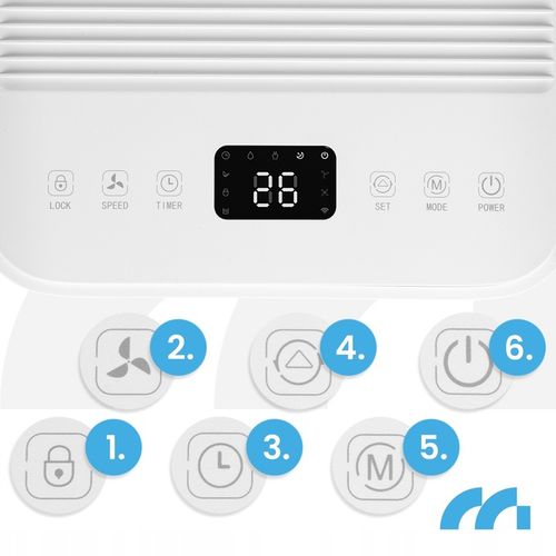 OSUSZACZ POWIETRZA POCHŁANIACZ WILGOCI CICHY WiFi TIMER HIGROSTAT na Arena.pl