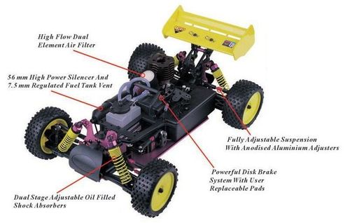 Himoto Syclone 2.4Ghz Nitro (HSP Condor) na Arena.pl
