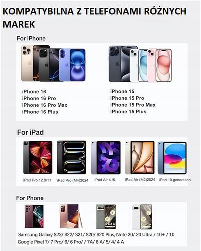 EVO SZYBKA ŁADOWARKA ZASILACZ USB C 35 W iPhone + KABEL 1M na Arena.pl