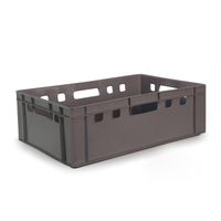 Skrzynka Euro E2 na części samochodowe LESTERPLAST