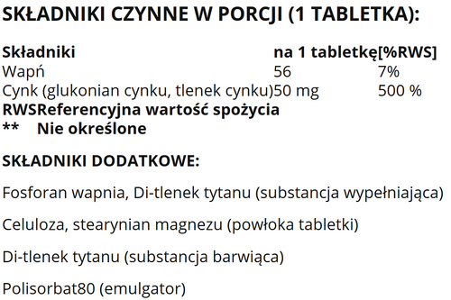 Thompson Cynk 50 mg 60 tabletek na Arena.pl
