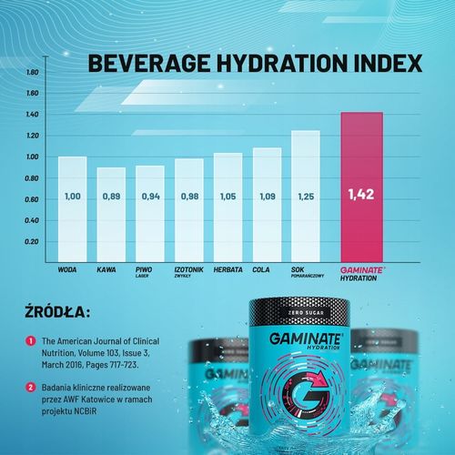 Gaminate Hydration WIŚNIA-ARBUZ Izotonik w proszku BEZ CUKRU na Arena.pl