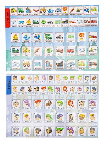 Gra Planszowa Towarzyska Pamięciowa Zgadnij Kto ? WHO IS IT? Detektyw na Arena.pl