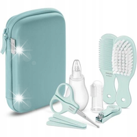 Philips Avent Baby Care Zestaw pielęgnacyjny dla niemowląt dzieci SCH401/00