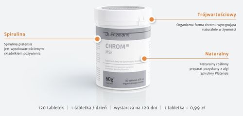 Chrom III 120 tabl. Dr. Enzmann MSE na Arena.pl