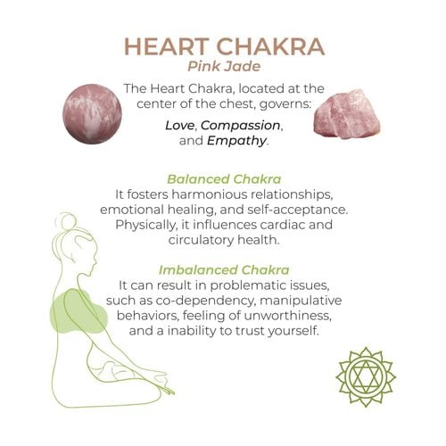 harmony stones na Arena.pl