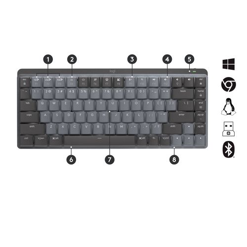 Klawiatura Logitech MX Mechanical Mini na Arena.pl