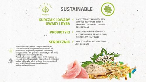 Brit care dog sustainable sensitive insect 3kg na Arena.pl