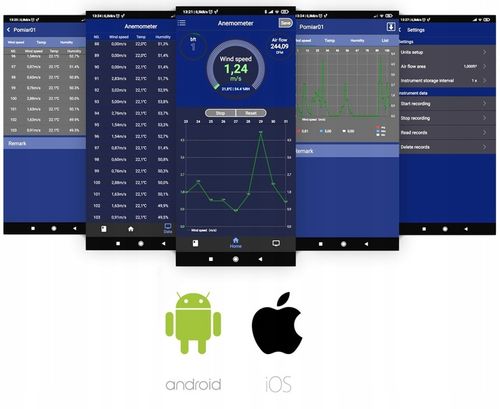 ANEMOMETR WIATROMIERZ MIERNIK WIATRU TEMP POMIAR PRĘDKOŚCI POWIETRZA BT APP na Arena.pl