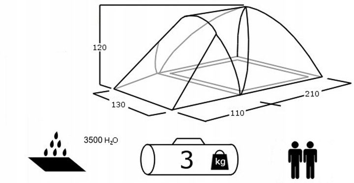 NAMIOT TURYSTYCZNY FURAN 2 PRO ACAMPER 3500mm + GRATIS zdjęcie 7